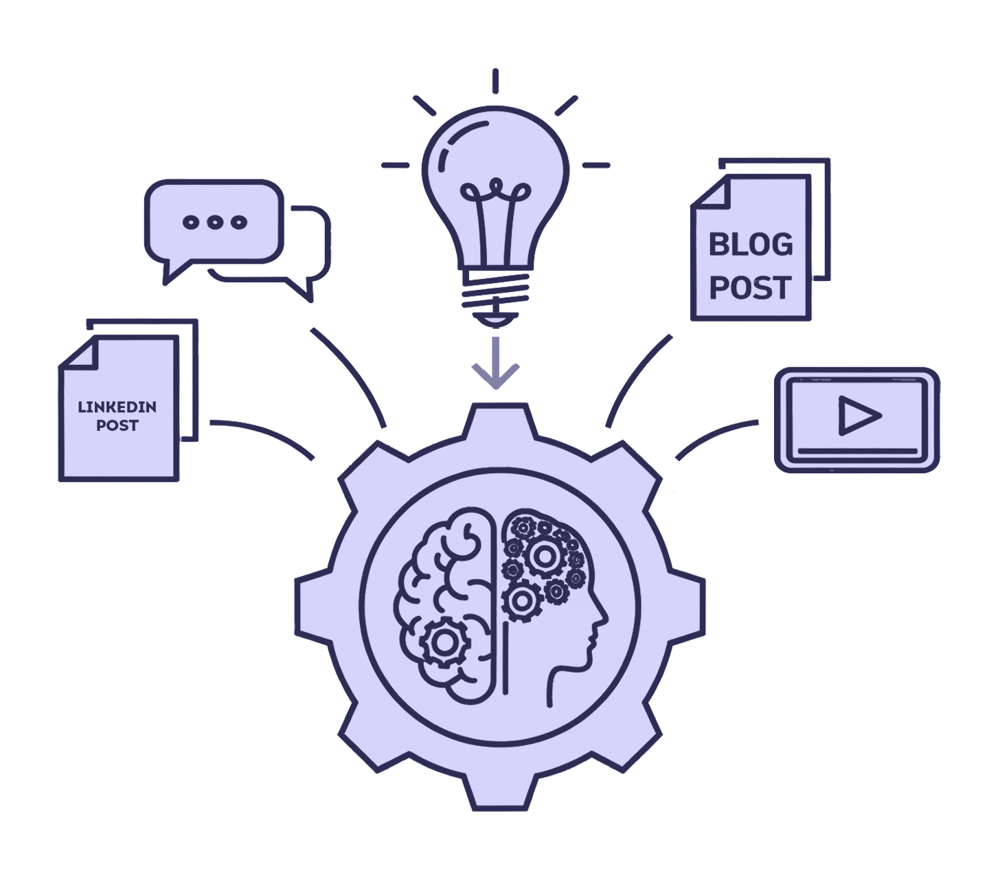 04-Content Strategist